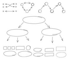 Hand drawn flowchart and graphic elements, arrows, boxes. Vector black thin line drawing isolated on white background. Decision tree. Tree diagram. Thin line doodles.