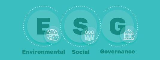 Environmental, Social and Corporate Governance. ESG concept. Banner with letters and icons in circles. Eco-friendly infographic. Vector illustration