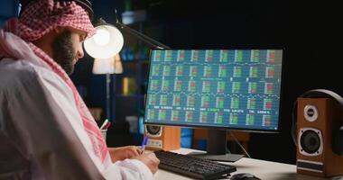 Muslim broker investor employee at office desk checking stock exchange valuation financial profit numbers. Arab company executive stockholder looking at market shares growth photo