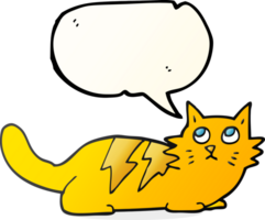 hand drawn speech bubble cartoon cat png