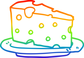 rainbow gradient line drawing of a cartoon cheese on plate png