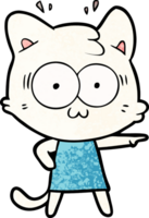 chat surpris de dessin animé png