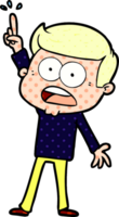 cartoon shocked man png