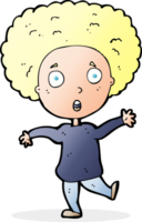 cartoon startled person png