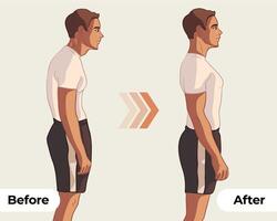 Male body postural changes show vector illustrations