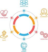 concepto de cinco caracteristicas de puesta en marcha proyecto a seleccionar. mínimo plano infografía vector ilustración para negocio información visualización gratis vector