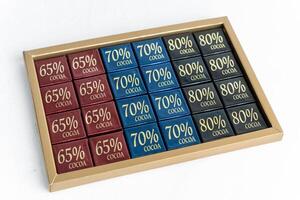 box of chocolate bars with 65, 70, and 80 percent cocoa content photo