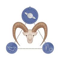 ilustración de Capricornio zodíaco vector