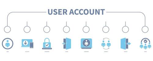 User account banner web icon vector illustration concept