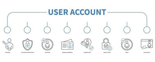 User account banner web icon vector illustration concept