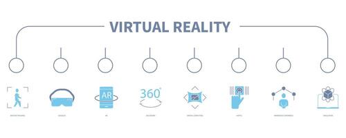 virtual realidad bandera web icono vector ilustración concepto