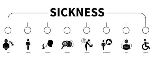 Sickness banner web icon vector illustration concept