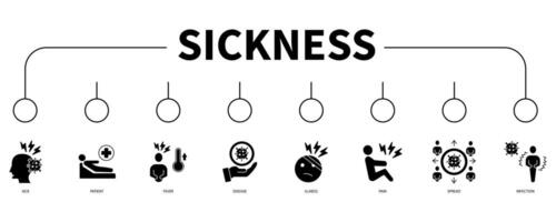 Sickness banner web icon vector illustration concept