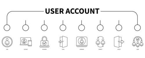 User account banner web icon vector illustration concept