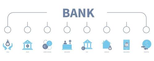 Bank banner web icon vector illustration concept