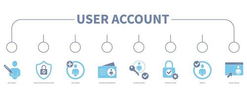 User account banner web icon vector illustration concept