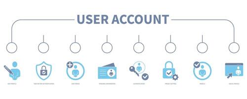 User account banner web icon vector illustration concept