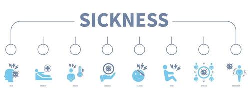 Sickness banner web icon vector illustration concept