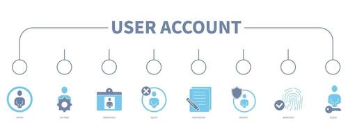 User account banner web icon vector illustration concept