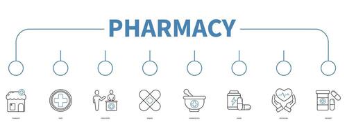 Pharmacy banner web icon vector illustration concept