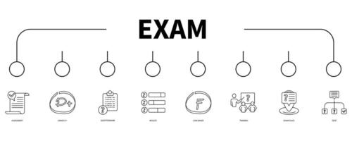 Exam banner web icon vector illustration concept