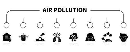 Air pollution banner web icon vector illustration concept