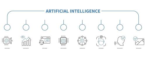 Artificial intelligence banner web icon vector illustration concept