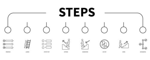 Steps banner web icon vector illustration concept