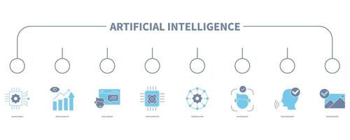 Artificial intelligence banner web icon vector illustration concept