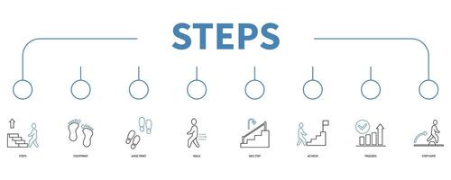 Steps banner web icon vector illustration concept