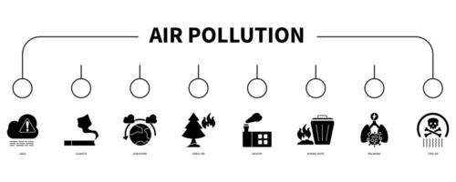 Air pollution banner web icon vector illustration concept