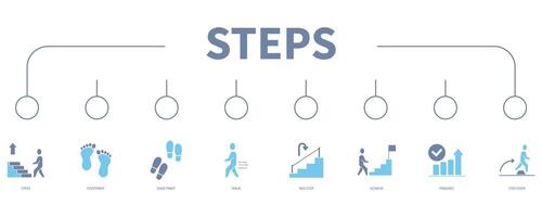 Steps banner web icon vector illustration concept