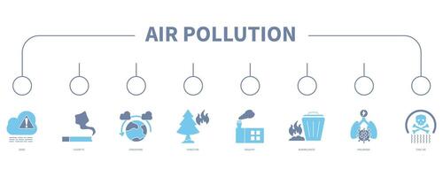 Air pollution banner web icon vector illustration concept