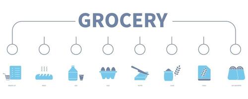 tienda de comestibles bandera web icono vector ilustración concepto