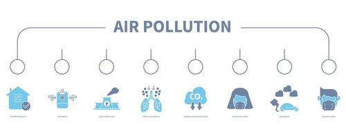 aire contaminación bandera web icono vector ilustración concepto