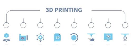 3D printing banner web icon vector illustration concept