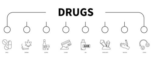 Drugs banner web icon vector illustration concept