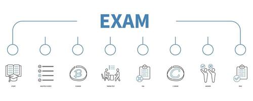 examen bandera web icono vector ilustración concepto