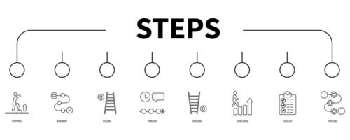 Steps banner web icon vector illustration concept