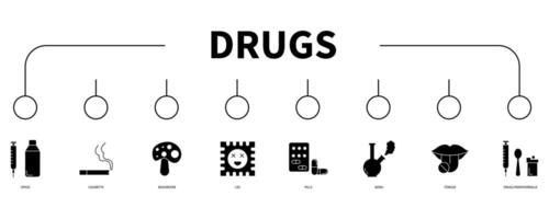 Drugs banner web icon vector illustration concept