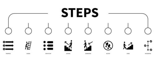 Steps banner web icon vector illustration concept