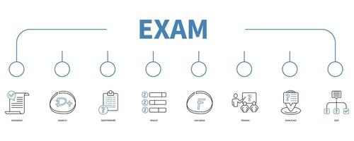 Exam banner web icon vector illustration concept