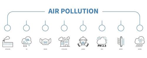 aire contaminación bandera web icono vector ilustración concepto