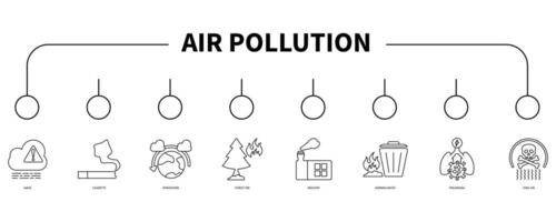 Air pollution banner web icon vector illustration concept