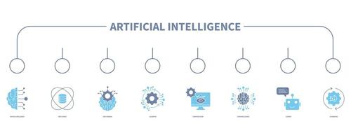 Artificial intelligence banner web icon vector illustration concept