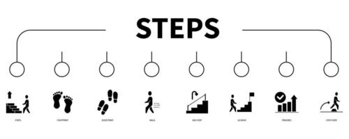 Steps banner web icon vector illustration concept