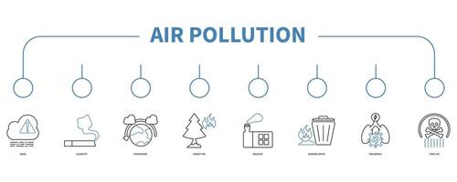 Air pollution banner web icon vector illustration concept