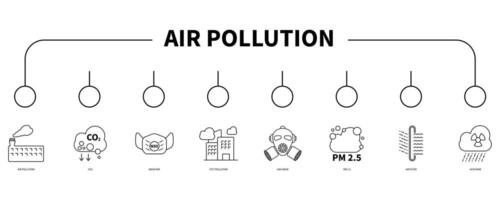 Air pollution banner web icon vector illustration concept