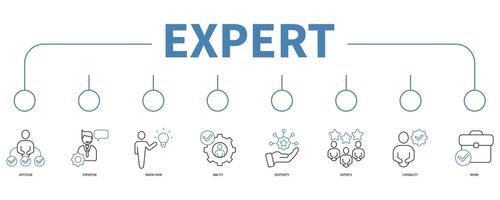 Expert banner web icon vector illustration concept