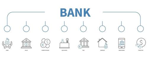 banco bandera web icono vector ilustración concepto